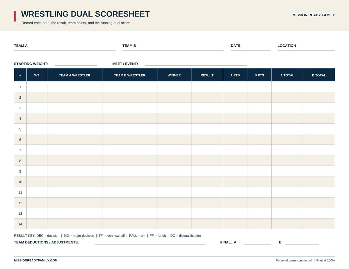 Wrestling dual scorecard page preview